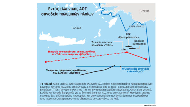 αοζ-υπό-επιτήρηση-το-teliri-πόντιση-καλ-563107402
