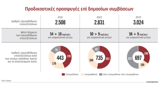 μοντέλο-δεη-σε-οκτώ-δεκο-σχέδιο-ρι-563111275