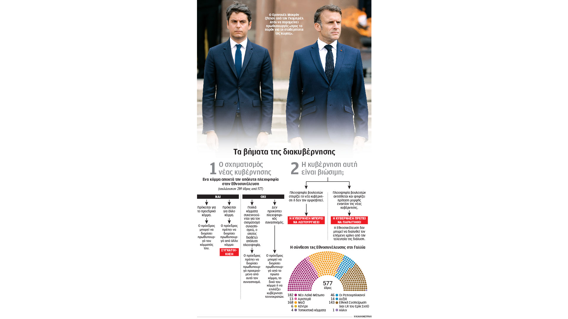 φάντασμα-ακυβερνησίας-πάνω-από-τη-γαλ-563116774