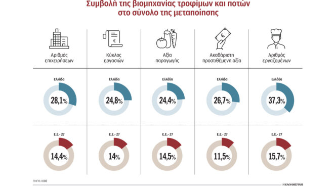 ατμομηχανή-της-ελληνικής-μεταποίηση-563121049