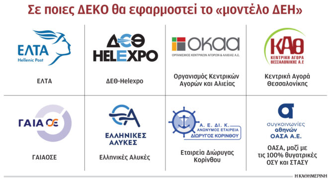 μοντέλο-δεη-σε-οκτώ-δεκο-σχέδιο-ρι-563122669