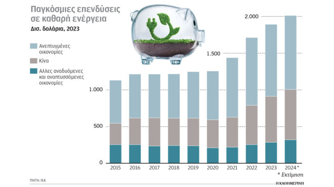 κλιματική-κρίση-και-ενέργεια-ανισορρ-563123041