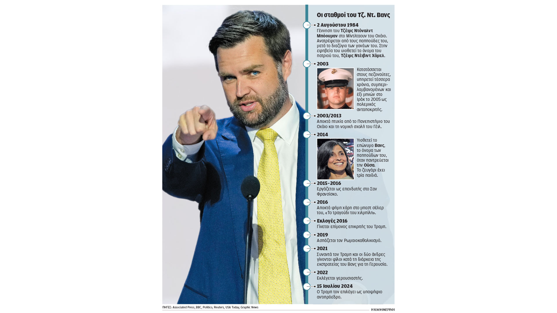 πιστοί-στον-τραμπ-χέιλι-και-ντε-σάντις-563131825