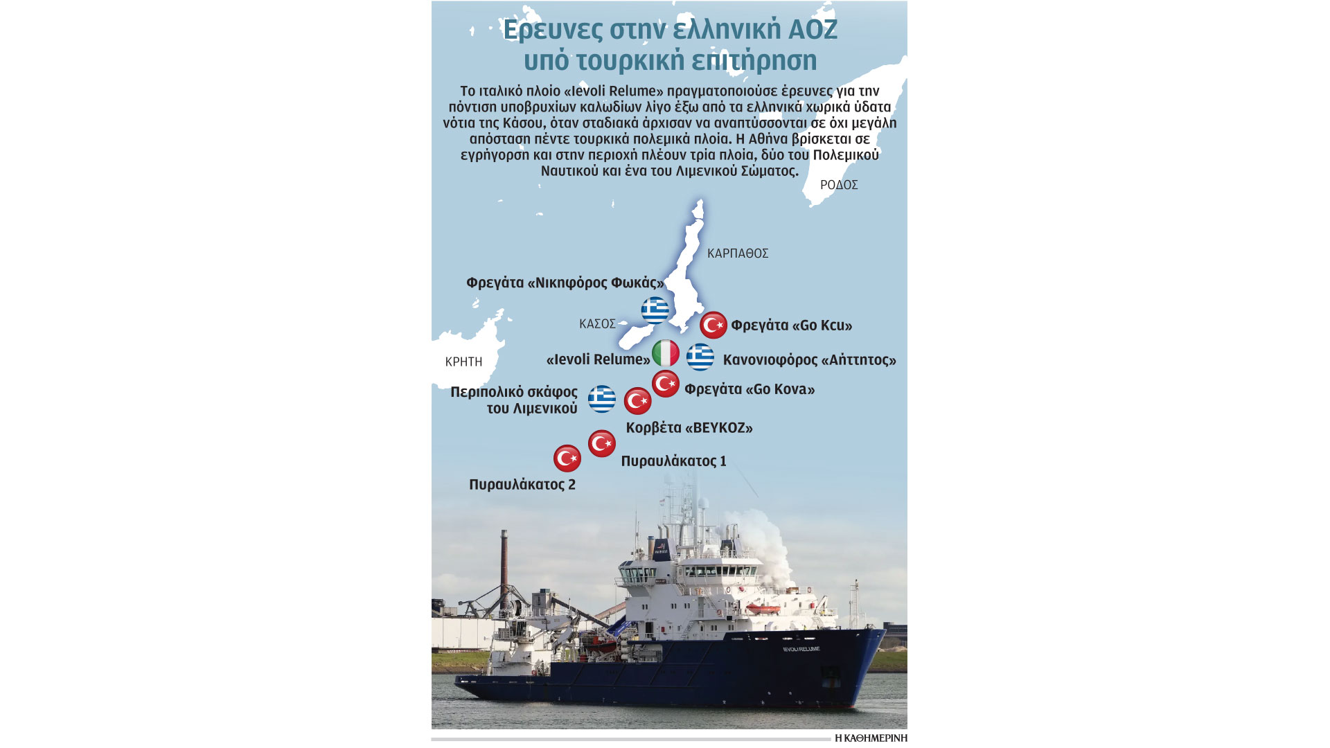 σκηνικό-έντασης-από-αγκυρα-στην-κάσο-563138875