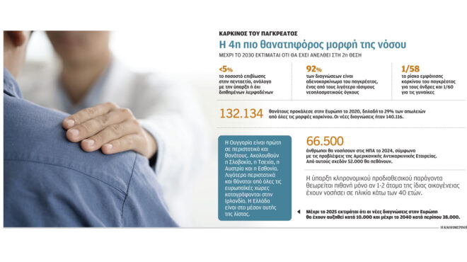 ψάχνουμε-το-κομμάτι-του-παζλ-που-λείπ-563139376