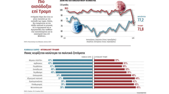 ηπα-η-προπαγάνδα-του-κρεμλίνου-υπέρ-τρ-563148334