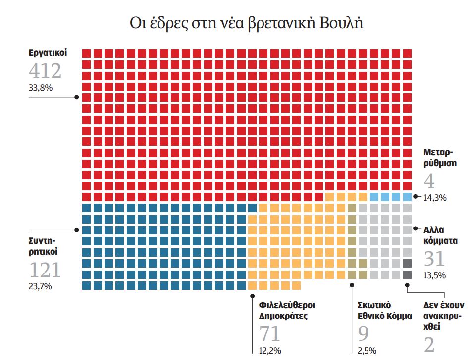 Ο Στάρμερ, ο Σούνακ και το Brexit-1