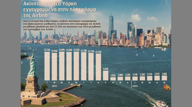 η-μάχη-των-πόλεων-για-έξωση-του-airbnb-563114599
