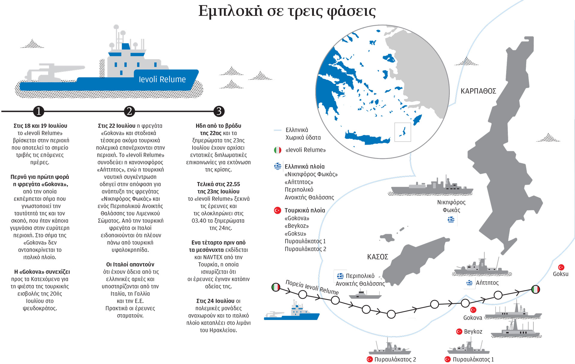 Οι 40 ώρες του συναγερμού-1
