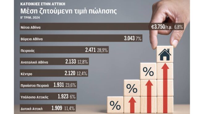 στον-πυρετό-της-χρυσής-βίζας-ο-πει-563183308