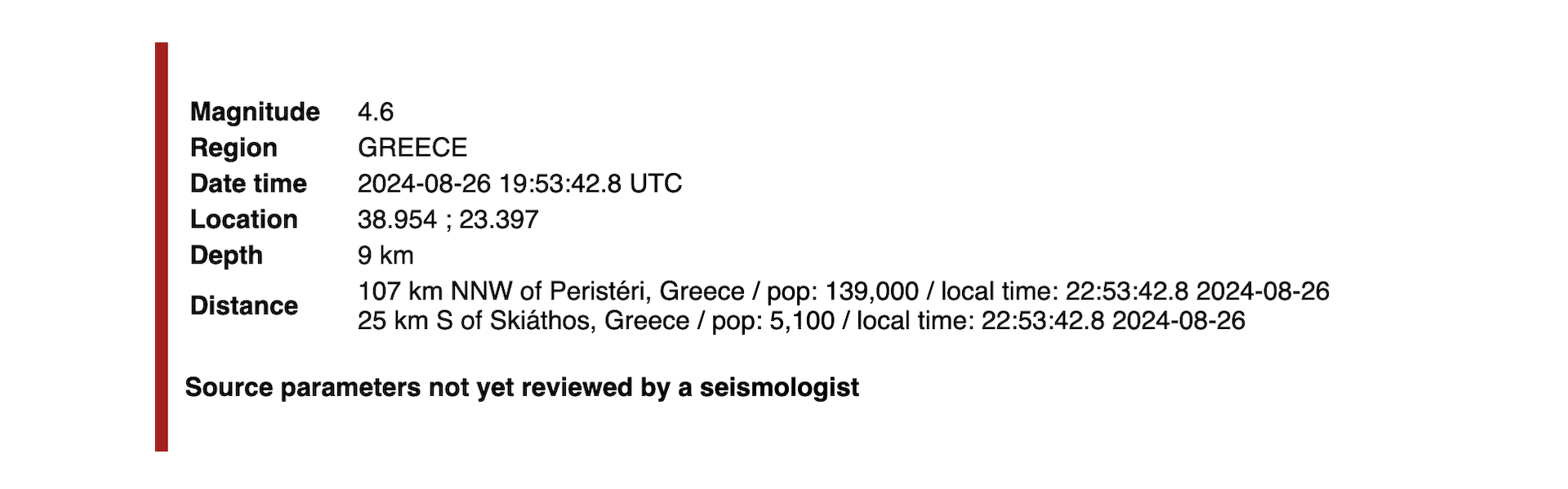 Σεισμός τώρα αισθητός στην Αττική-1