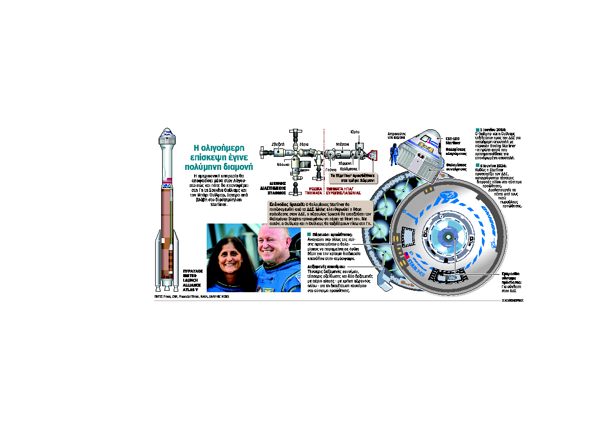 Νερό στον Αρη επιβεβαιώνει νέα μελέτη-1