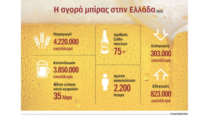 αυξάνονται-και-πληθύνονται-οι-ελληνι-563180107