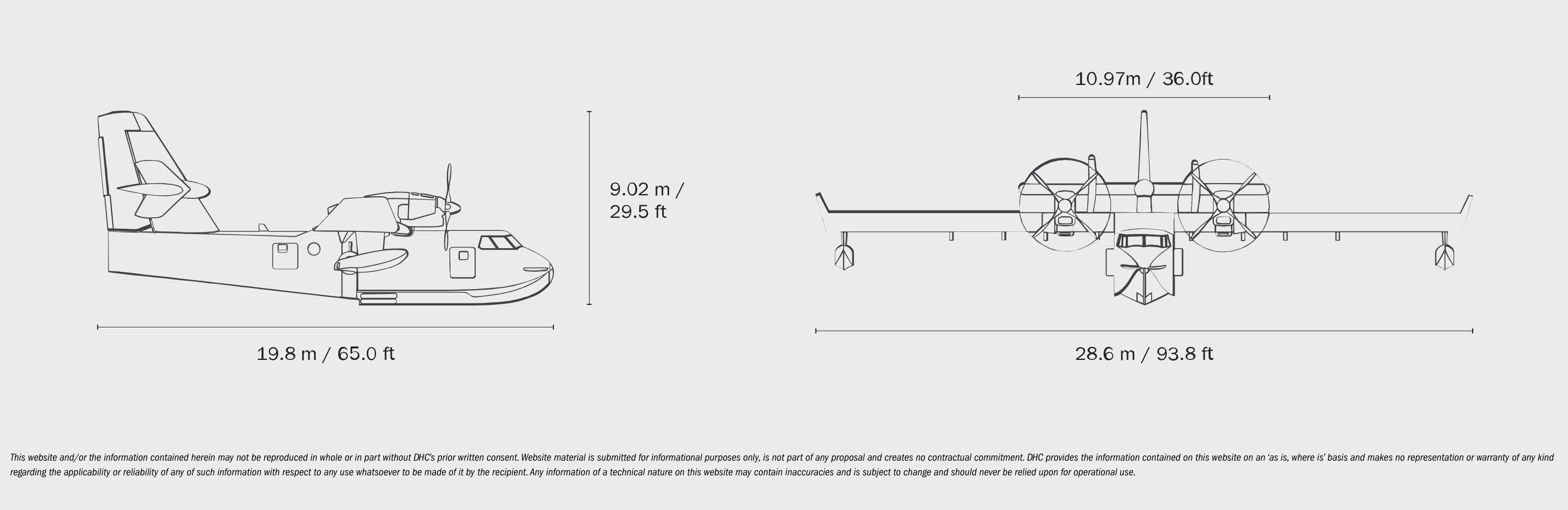 Ξεκινάει η παραγωγή των 12 νέων Canadair-2