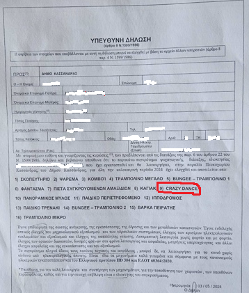 Χαλκιδική: Με υπεύθυνες δηλώσεις αντί πιστοποίησης λειτουργούσε το λούνα παρκ-1