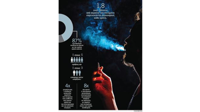 πολλαπλασιαστής-κινδύνου-το-άτμισμα-563161291