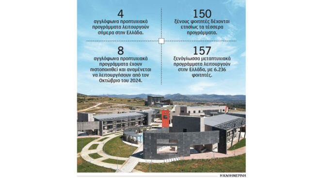 εμπόδια-στην-εξωστρέφεια-των-αει-563164396