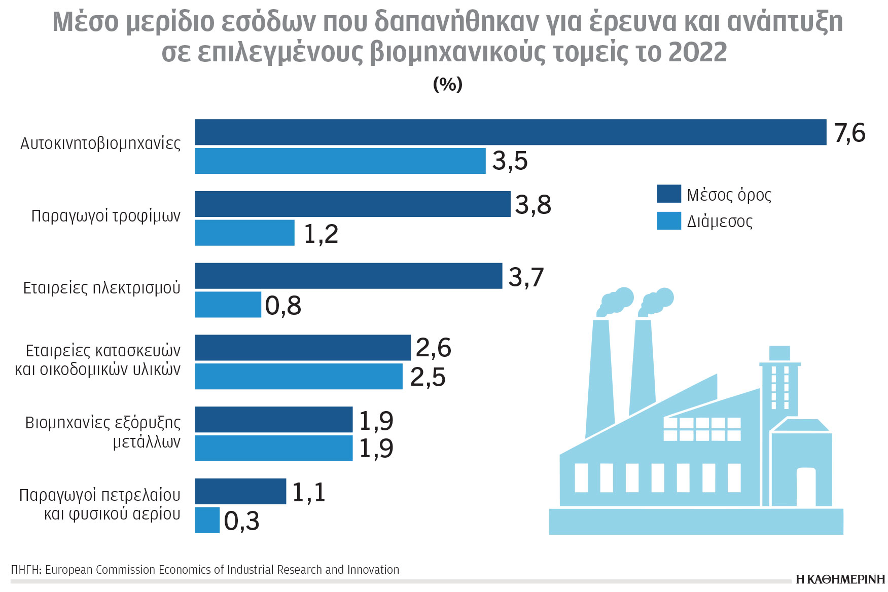 Κλιματική κρίση και ενέργεια: Σε καθεστώς πίεσης τα αποθέματα νερού-1