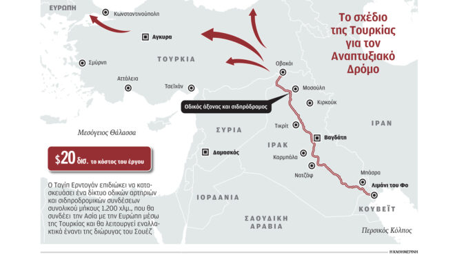 τουρκικός-δρόμος-θα-συνδέει-την-ασί-563195185