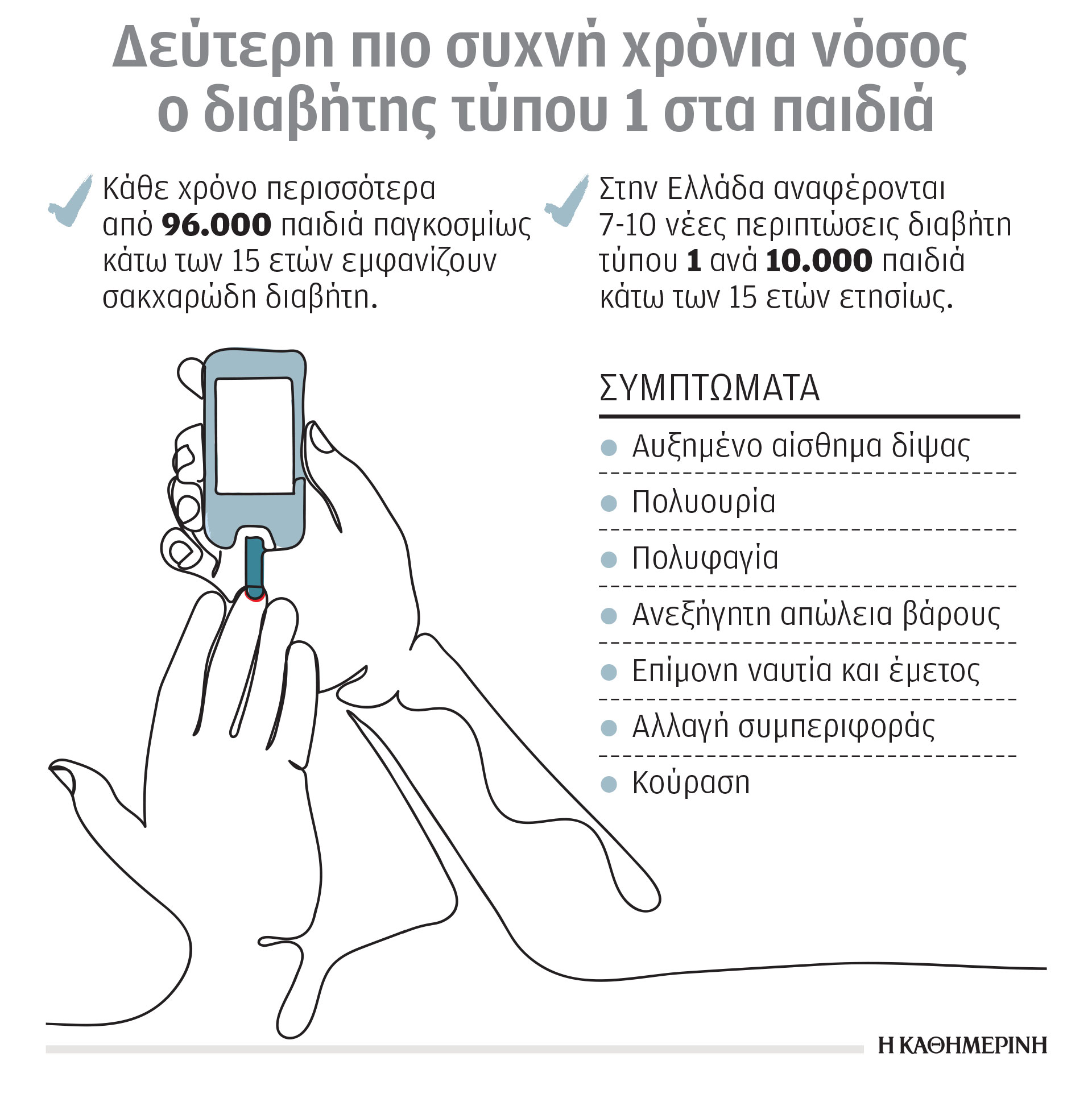 Ο Γιάννης έγινε Ironman για τα παιδιά με διαβήτη-1