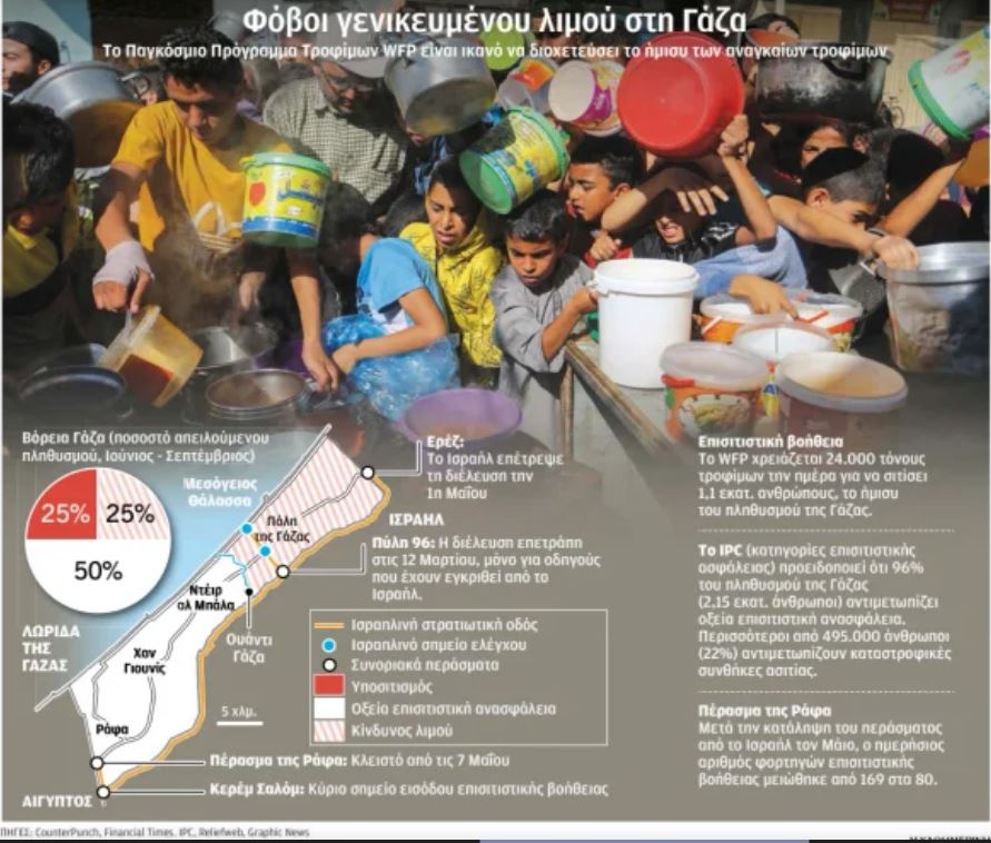 Ο Μπάιντεν πιέζει τον Νετανιάχου για εκεχειρία-1