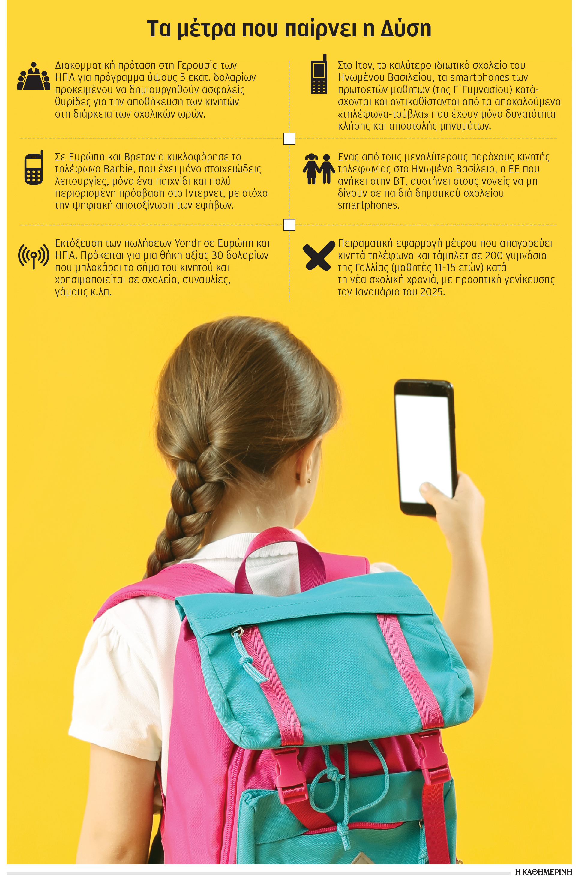 Το κινητό απαγορεύεται, στα παιδιά ποιος θα το πει;-1