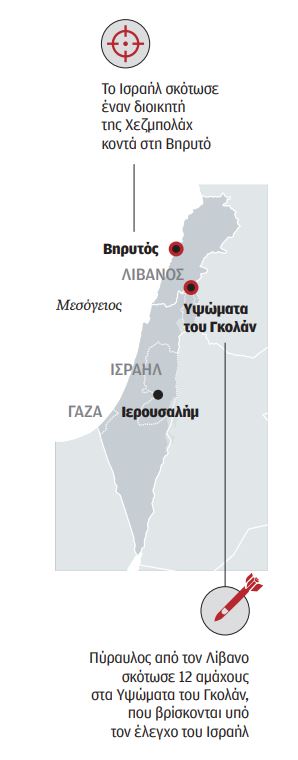 Το δίλημμα της χάρτινης τίγρης-1