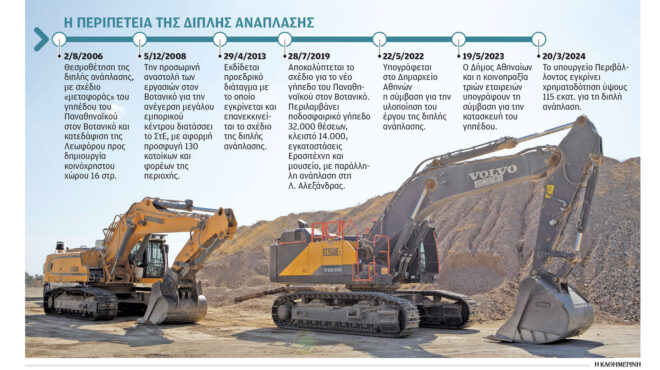 μια-γροθιά-ενόψει-λανς-563191396