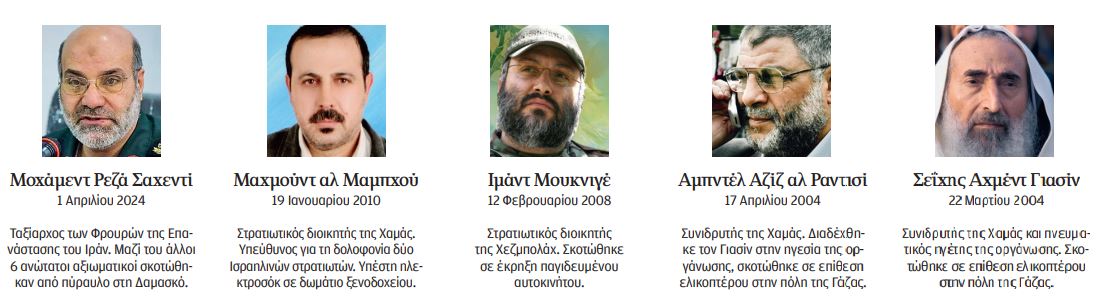 Τα σενάρια ενός πολέμου που δεν ήθελε κανένας-2