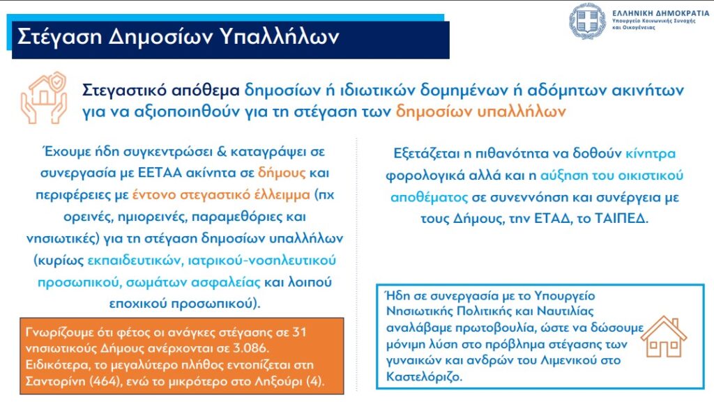 «Σπίτι μου 2»: Δικαιούχοι, κριτήρια και ποσά – Ολα τα νέα μέτρα για το στεγαστικό-5