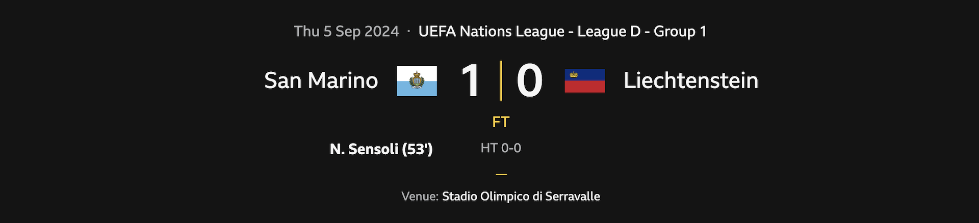 Το δόγμα του Σαν Μαρίνο-1