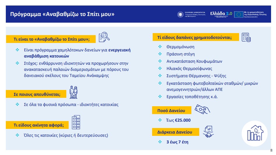 «Σπίτι μου 2»: Δικαιούχοι, κριτήρια και ποσά – Ολα τα νέα μέτρα για το στεγαστικό-2