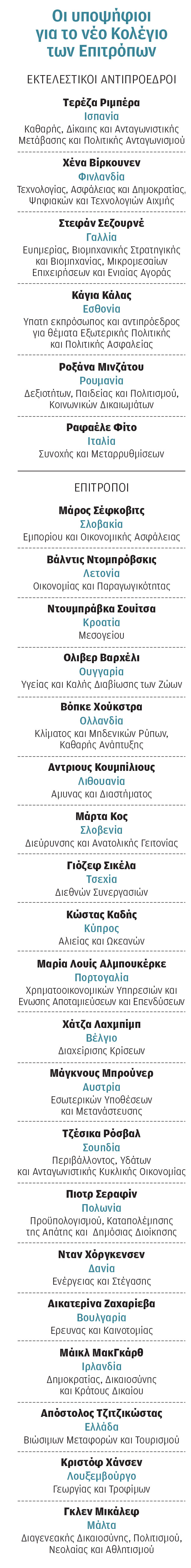 Οι κερδισμένοι και οι χαμένοι της νέας Κομισιόν-1