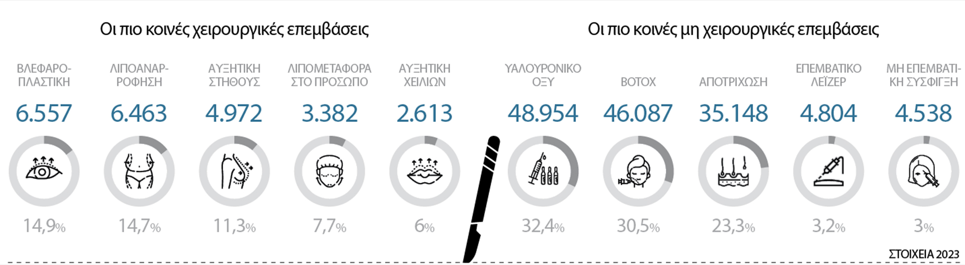 Συνωστισμός στον προθάλαμο του πλαστικού-1