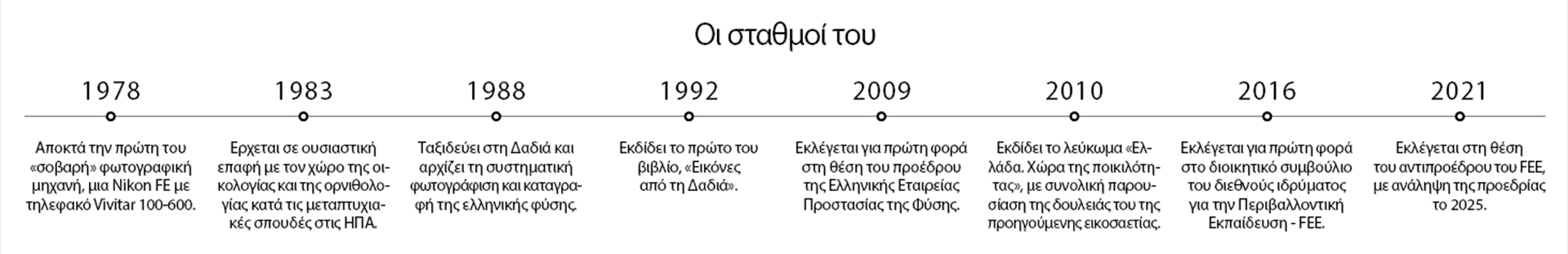 Νίκος Πέτρου: Το περιβάλλον υπό καθεστώς αναρχίας-1