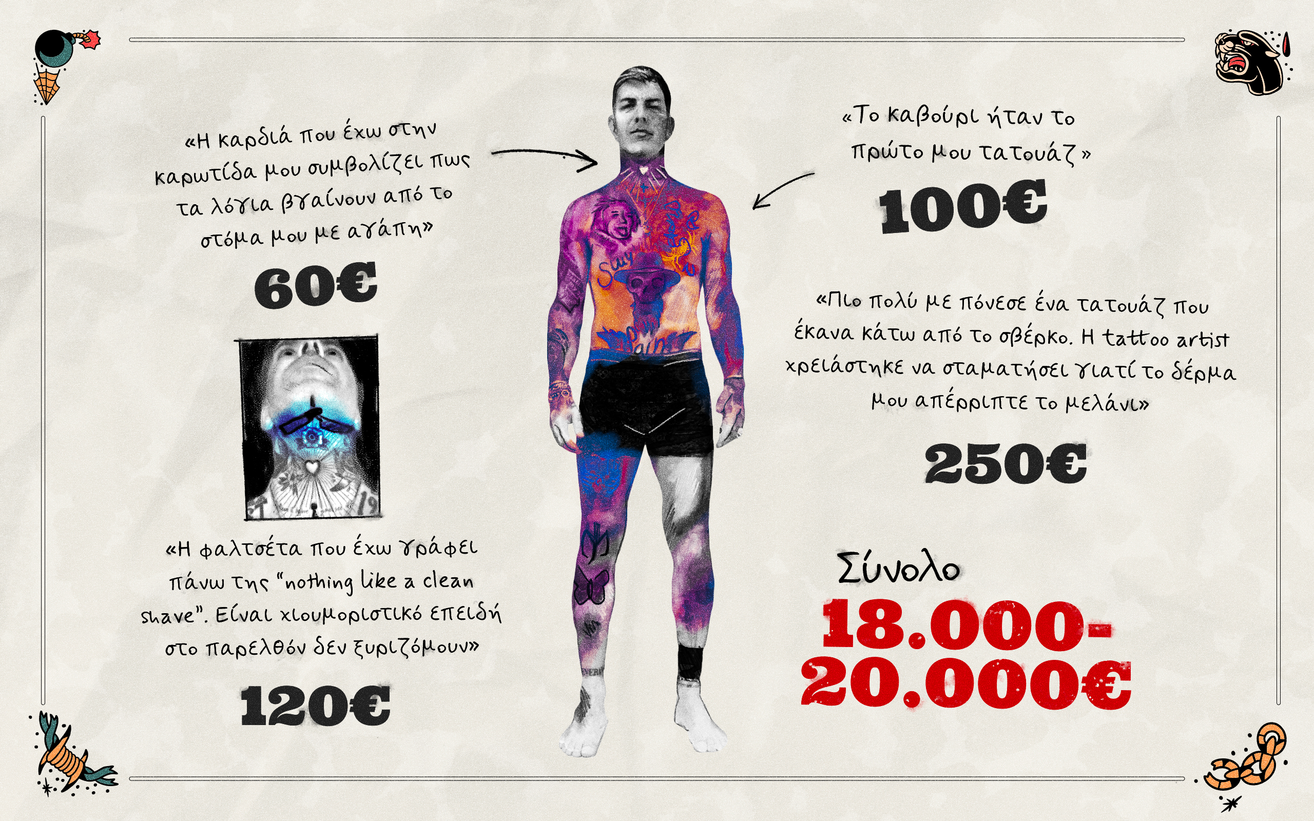 «Το πιο δύσκολο είναι να κάνεις την αρχή, μετά εθίζεσαι. Πλέον δεν μετριούνται τα τατουάζ που έχω»-1
