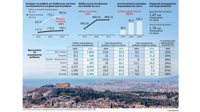 ξαναγράφεται-το-χωροταξικό-για-τον-το-563202766