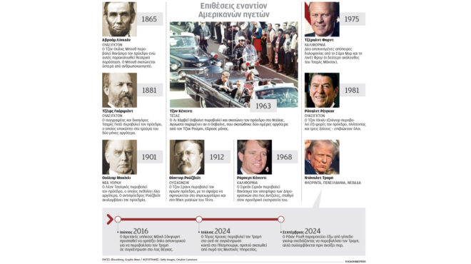 τεντ-κόπελ-στην-κ-ο-ρατσισμός-θα-επηρ-563226175