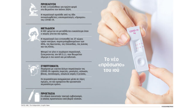 eμβoλιασμός-έναντι-της-covid-19-και-στα-φαρμακ-563228182