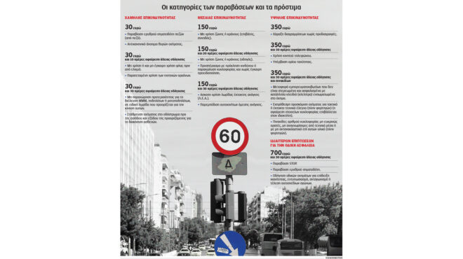 λίγο-να-αφαιρεθείς-η-ζωή-σου-είναι-στο-563235847