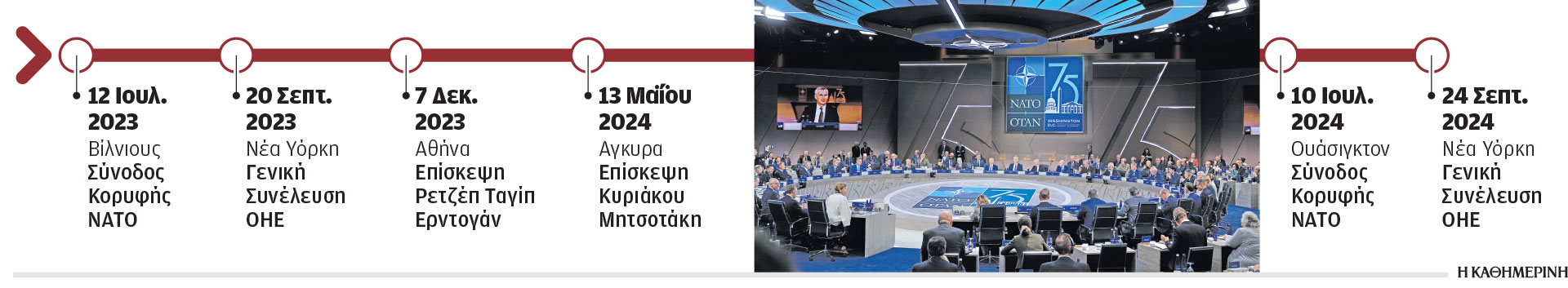 Ελληνοτουρκικά: Βήματα σημειωτόν στα μεγάλα με την Αγκυρα-1