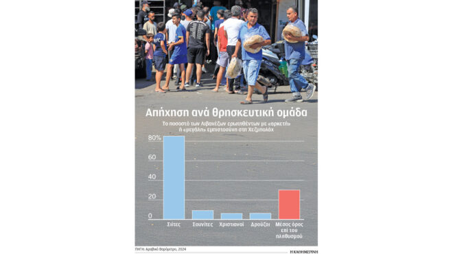 το-ισραήλ-ισχυρίζεται-ότι-σκότωσε-άλλ-563240059