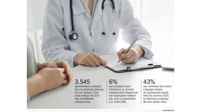 ενα-δισ-ευρώ-στοιχίζουν-στο-εσυ-τα-κατά-563240041