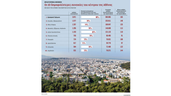 ουγγαρία-πάγωμα-στις-άδειες-για-βρα-563233621