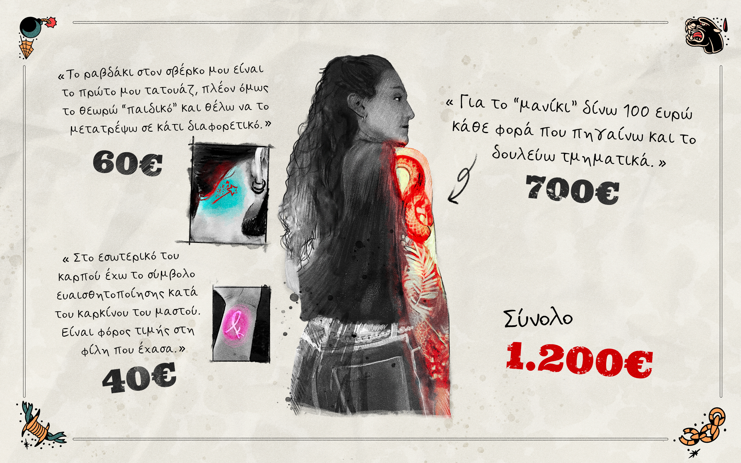 «Το πιο δύσκολο είναι να κάνεις την αρχή, μετά εθίζεσαι. Πλέον δεν μετριούνται τα τατουάζ που έχω»-6