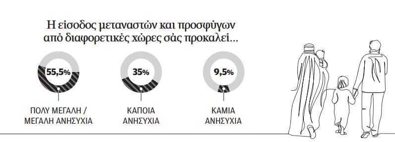 Η Κομισιόν σε ρόλο αμήχανου παρατηρητή-1