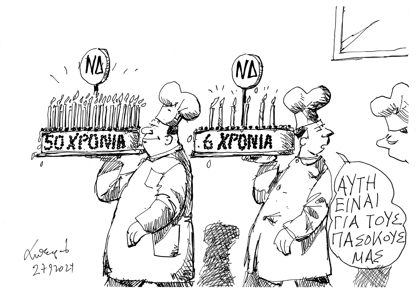 σκίτσο-του-ανδρέα-πετρουλάκη-29-09-24-563246182