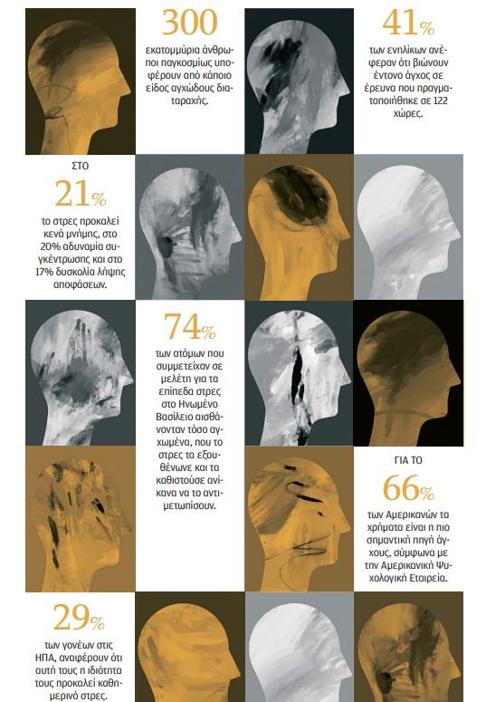 Οταν το σώμα νοσεί από την ψυχή-5
