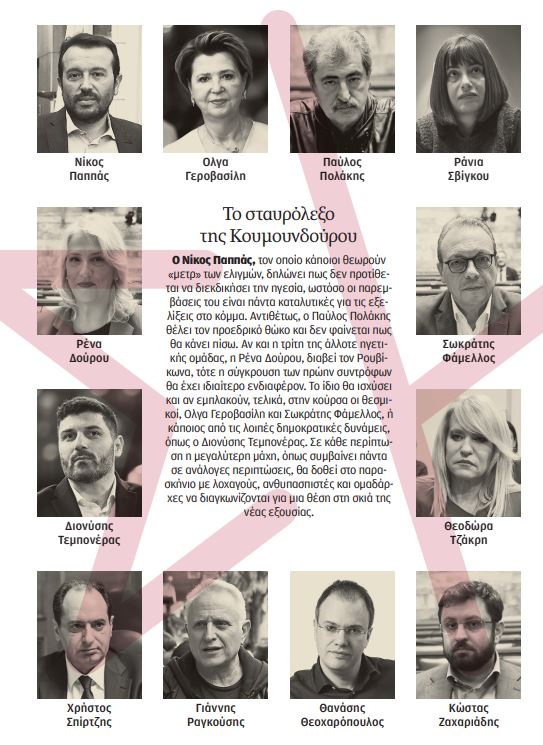 Δεσμώτες του συριζαϊκού ιλίγγου-1