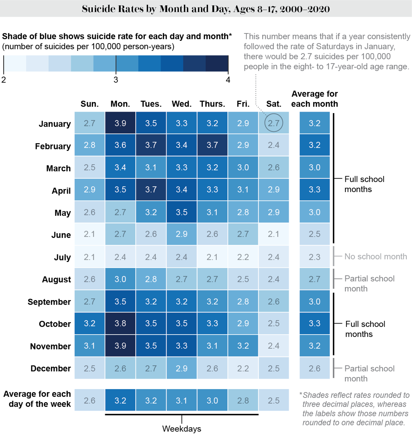 Oταν Δεν Είναι Εκεί Ο Τζον Μπον Τζόβι-1